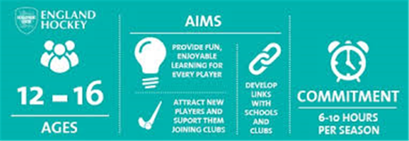 Norfolk Academy Development Summer Sessions 2020 Norfolk Academy Development Summer Sessions 2020